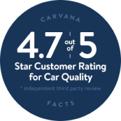 Can i get a car sale from carvana with bad credit